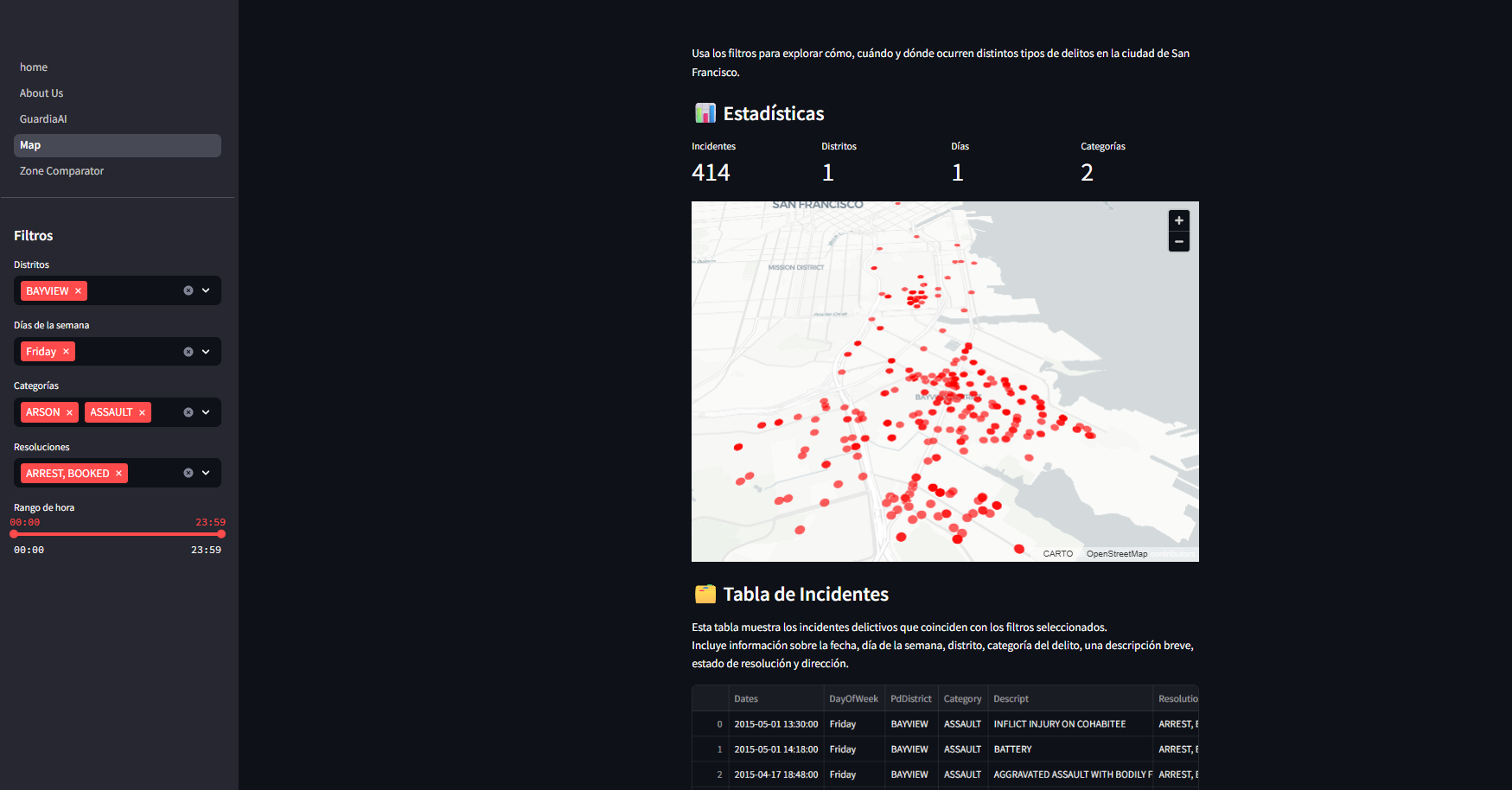 Interfaz pública de Crime.io con filtros y mapa de incidentes en San Francisco.